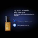 PCA Skin ExLinea Peptide Smoothing Serum